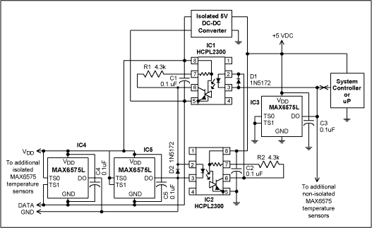 Figure 2. This circuit provides up to eight multiple 