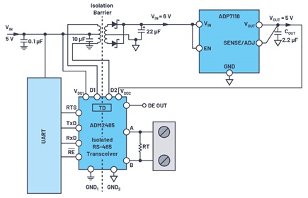 Figure 2. RS-485/RS-422 isolation with power.