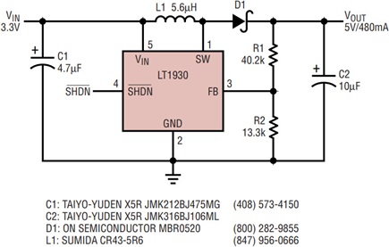 Figure 1a