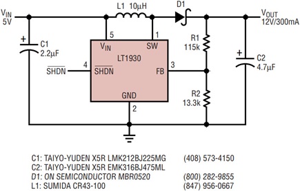 Figure 3a