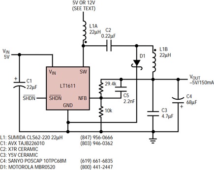 Figure 13