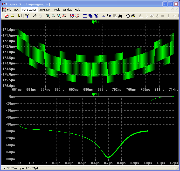 Figure 7A. Conventional Trap Integration Applied to the Circuit in Figure 6 Exhibits Trap Ringing 