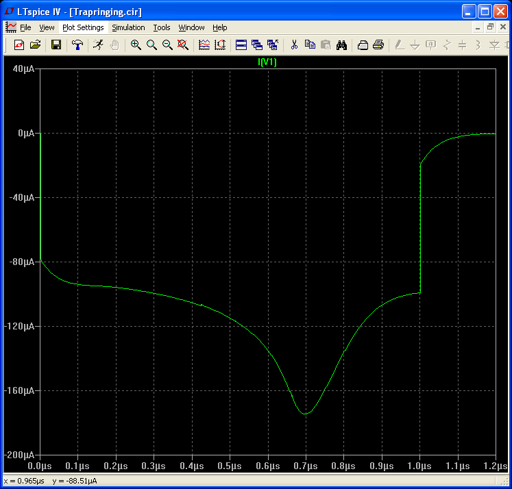 Figure 8B. The Trap Ringing Example Circuit of Figure 6 Run in LTspice Produces the Correct Result