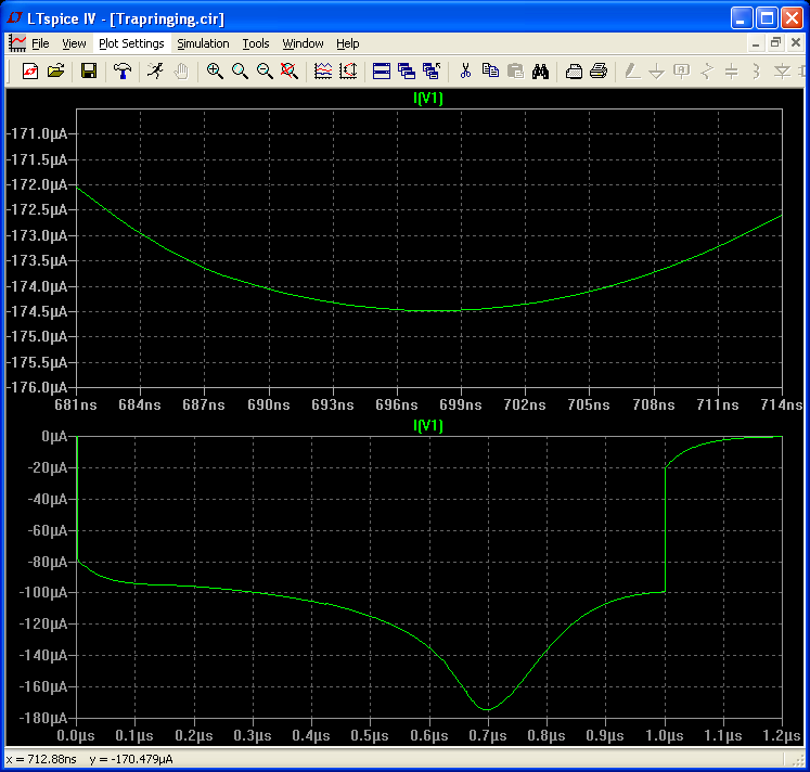 Figure 7B. LTspice Modified Trap Integration Applied to the Circuit in Figure 6 Eliminates Trap Ringing