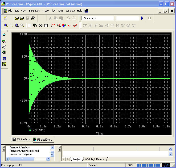 Figure 3A. PSpice, Utilizing Modified Gear Numerical Integration, Incorrectly Artificially Dampens Ringing in the Circuit of Figure 2