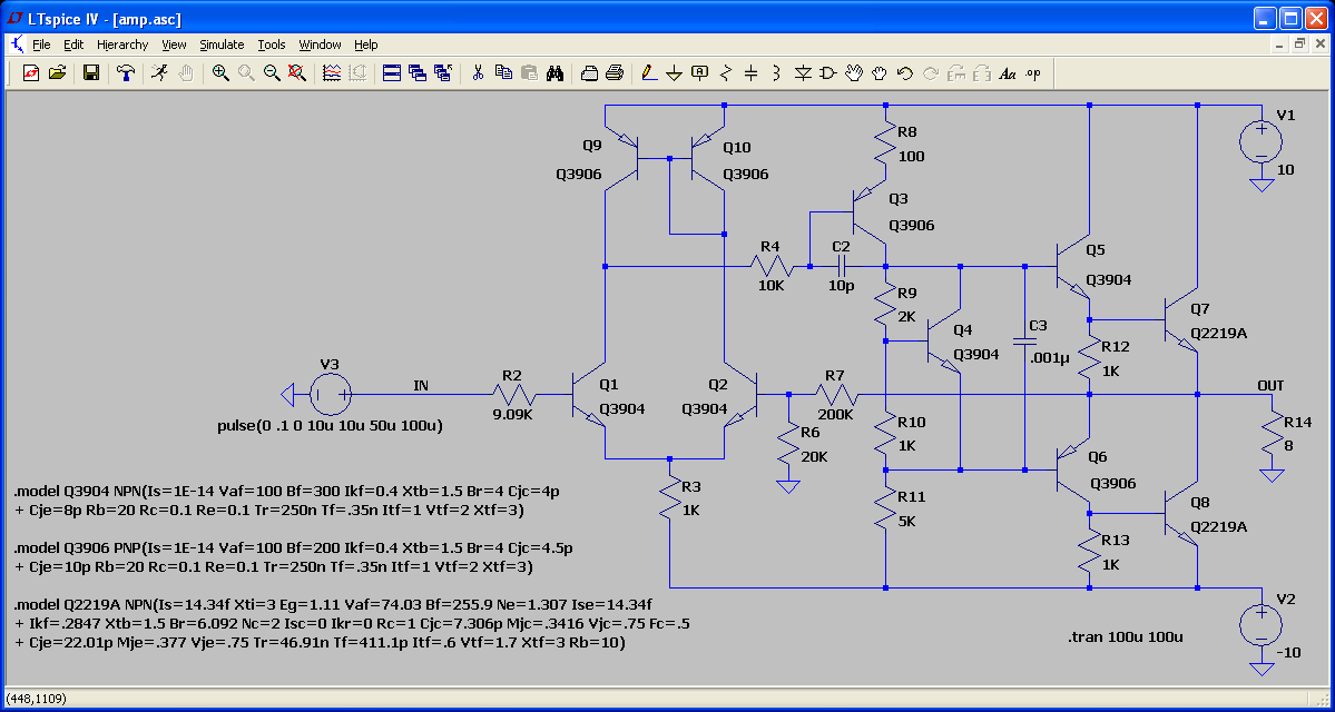 Figure 4. Unstable Power Amplifier