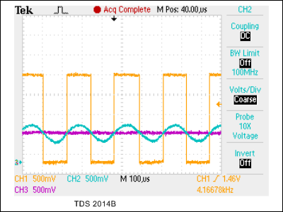 Figure 2. Oscilloscope plot of data slicer.