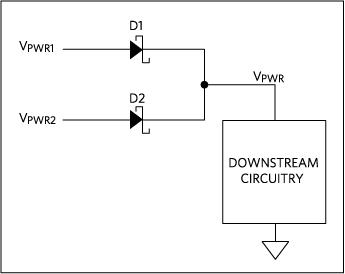 Figure 1. Diode ORing circuit.