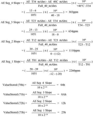 Equation 11.