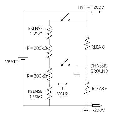 Figure 4. Battery isolation resistance measurement.