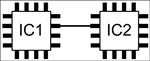 Figure 1. A simple connection is a direct connection from one IC to another.