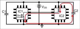 Figure 5. IC2 sourcing the high-frequency current.