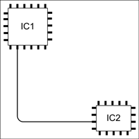 Figure 7. Simple indirect trace.