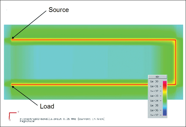 Figure 11. 50kHz ground current flows everywhere. (Drawing courtesy of Dr. Bruce Archambeault.)