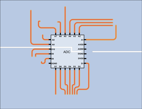 Figure 20. All traces routed on the proper side.