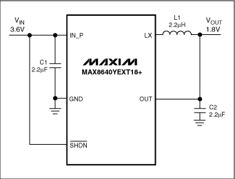 图1. MAX8640Y采用简单的降压型SMPS电路