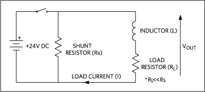 Figure 1. L-R circuit for DC transient response.