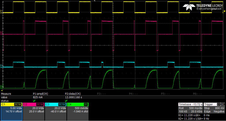 Figure 14b. ITS4880R switching inductor loads for all eight channels simultaneously.