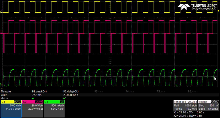 Figure 15c. MAX14912 switching inductor loads for all eight channels simultaneously running continuously