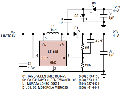 Figure 10