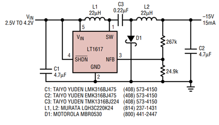 Figure 14