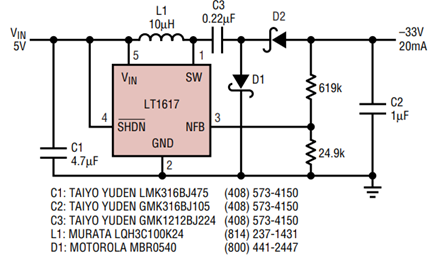 Figure 16