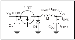 An asynchronous buck regulator circuit.