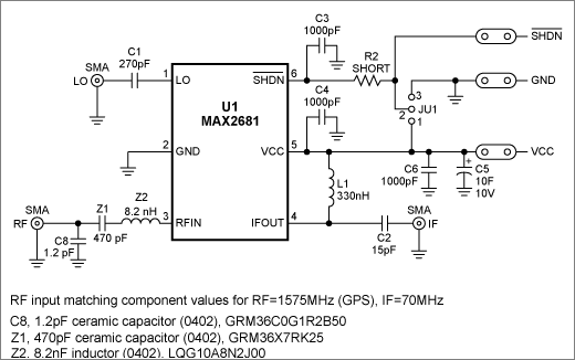 图1. MAX2681评估板电路