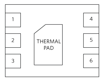 Figure 3. Typical temperature sensor IC (bottom view).