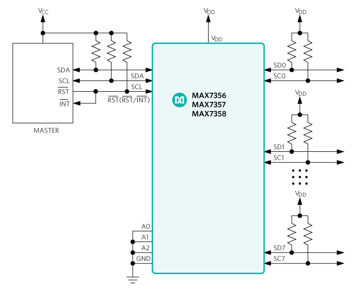 Figure 8. I2C multiplexer.