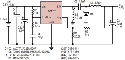 Figure 7