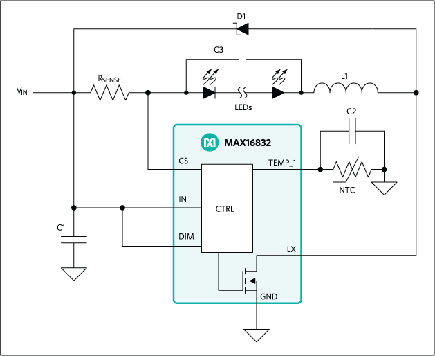 Typical application circuit of the MAX16832 as a buck-converter LED driver.