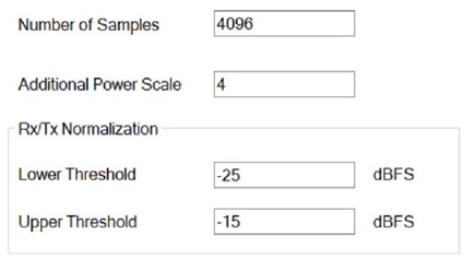 Figure 5. Additional configurations on DPD.