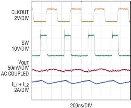 Figure 13