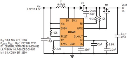 Figure 14