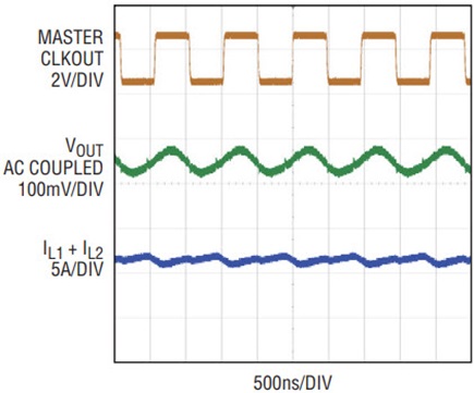 Figure 16