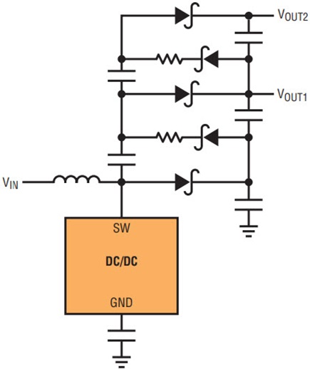 Figure 19