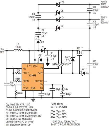 Figure 20