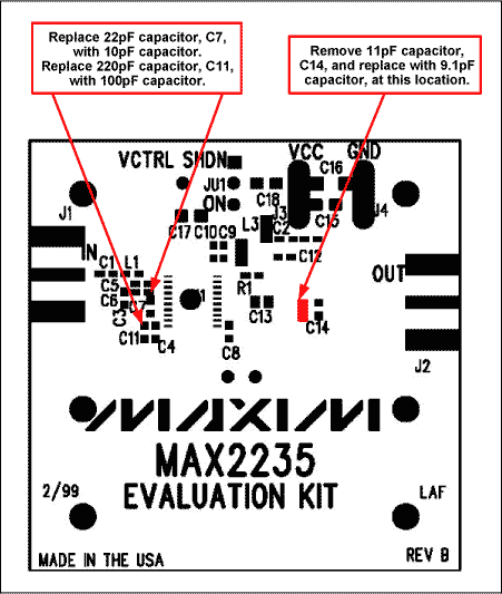 图7. MAX2235 PA用于GSM和900MHz频段的应用电路元件布置指导