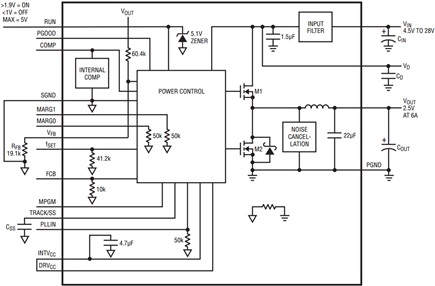 Simplified block diagram of the LTM4606