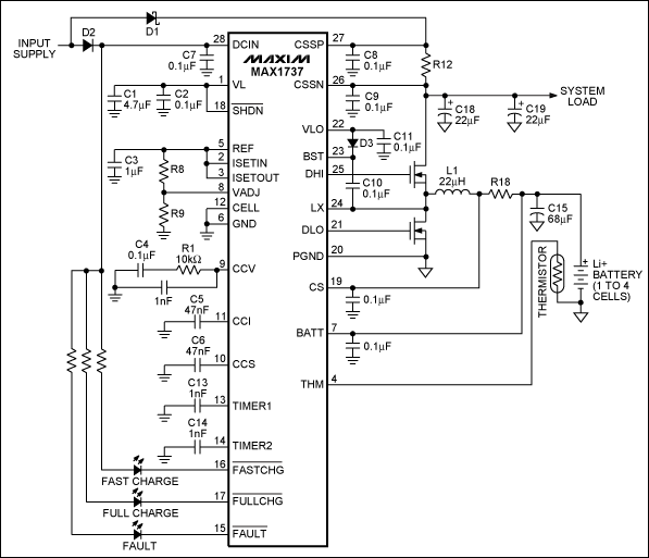 Figure 4. The MAX1737 is a switch-mode Li+ battery charger that charges one to four cells. It provides a regulated charging current and a regulated voltage with only a ±0.8% total voltage error at the battery terminals.