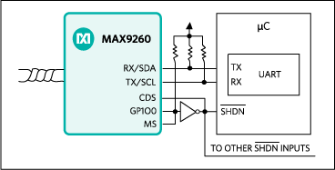 Figure 6. Dual/single µC remote display example.