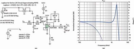 358570-fig-11