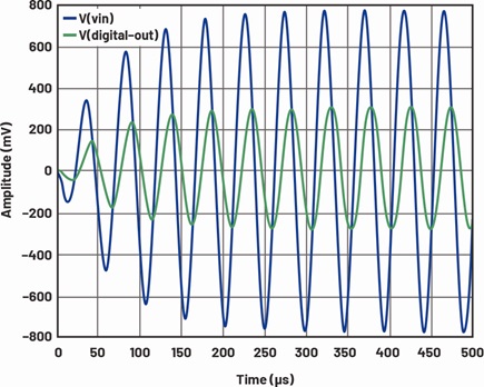 358570-fig-13