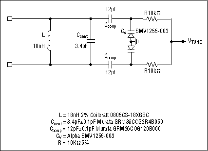 图7. 190MHz高频端IF槽路