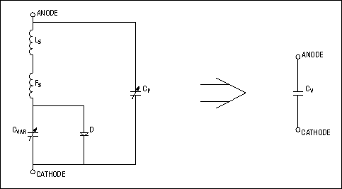 图10. 变容二极管模型