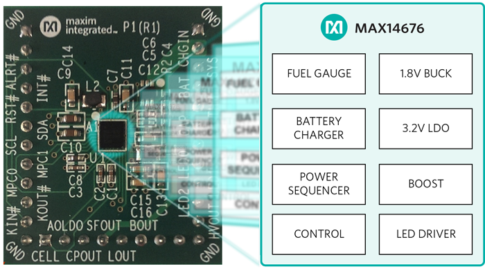 Figure 6. A wearable charge-management solution, here the MAX14676, integrates a buck regulator, ModelGauge technology for accurate SOC, and all the features expected in wearable fitness devices.