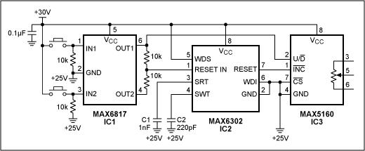 Figure 5. A switch-driven up/down/increment interface.