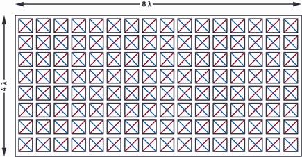 A 256 element antenna array with dual polarized radiating elements