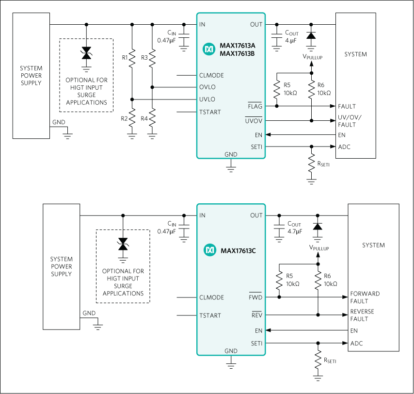 MAX17613A, MAX17613B, MAX17613C: Typical Operating Circuit